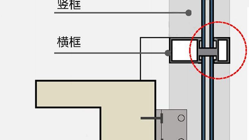 塑钢门窗：如何辨别十大名牌的优劣